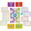 imageWHAT DO YOU MEME All of Us  The Family Trivia Game for All Generations  Family Card Games for Kids and Adults